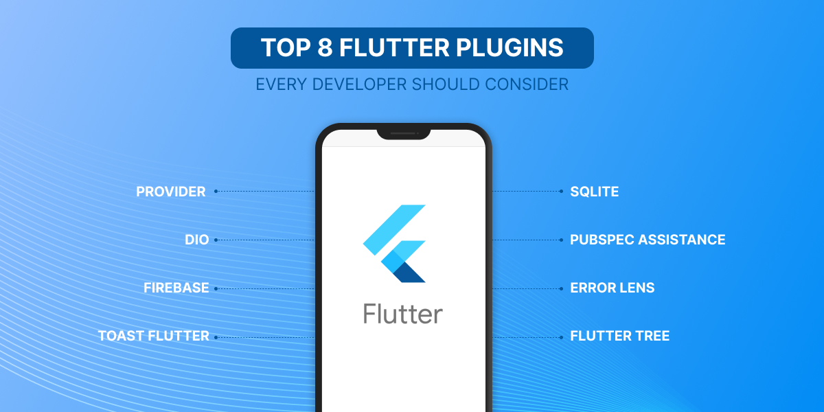 8 Essential Plugins for Streamlined Flutter Design Workflows