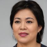 Hire UI/UX Developer