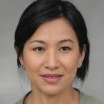 Crafting custom PHP CRM solutions for diverse industries