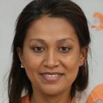 Expert in developing custom Wordpress plugins