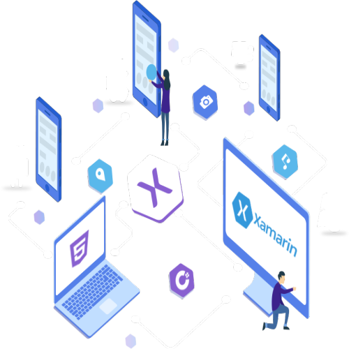 innovative mobile solutions for your business