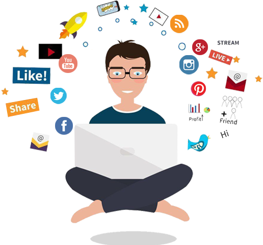 Social Media Management