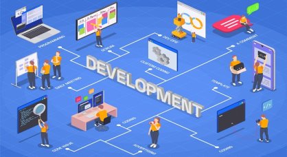 Dedicated Development