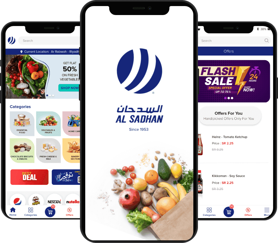 CISIN: Software Development Services