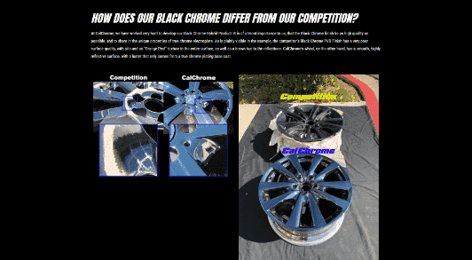 CISIN: Software Development Services