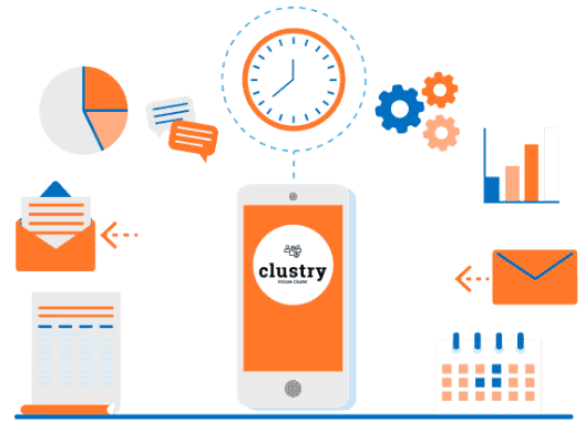 CISIN: Software Development Services