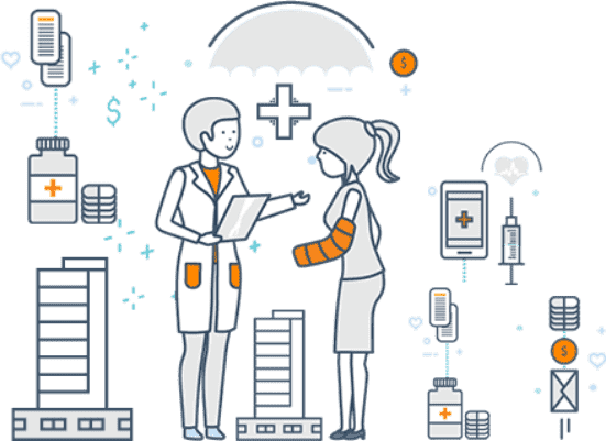 CISIN: Software Development Services