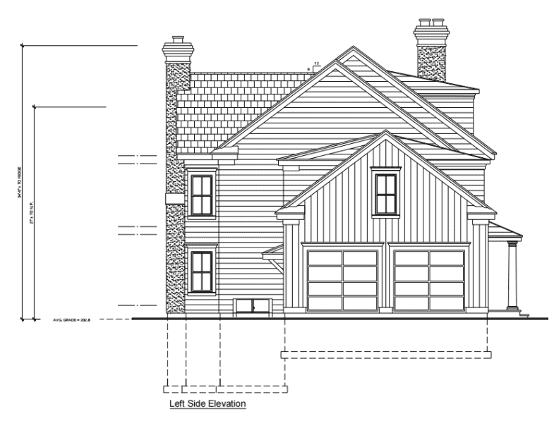 CISIN: Software Development Services