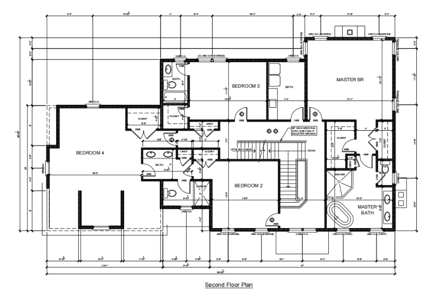 CISIN: Software Development Services