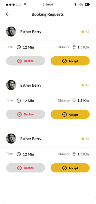 CISIN: Software Development Services