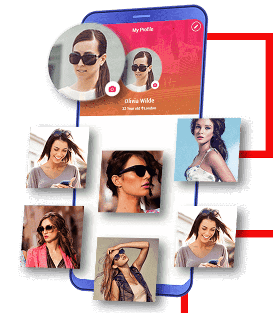 CISIN: Software Development Services