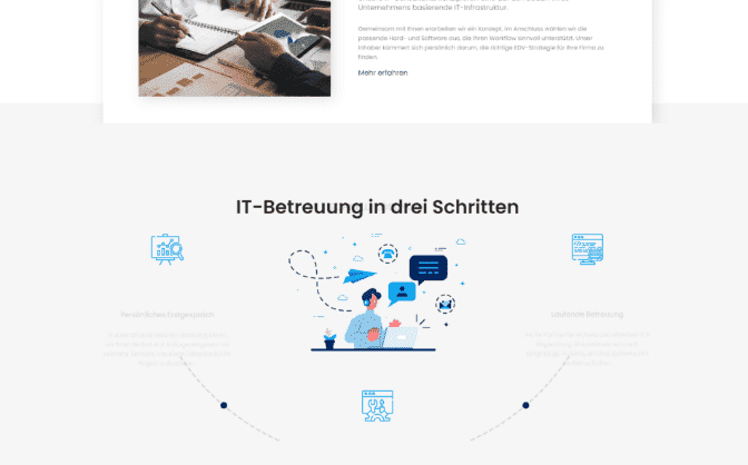 CISIN: Software Development Services