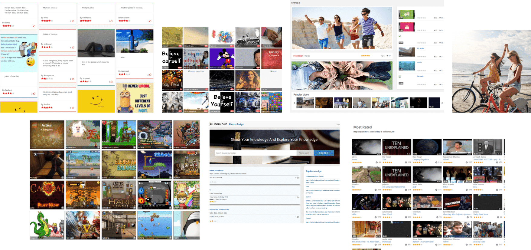 CISIN: Software Development Services