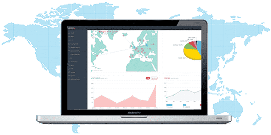 CISIN: Software Development Services