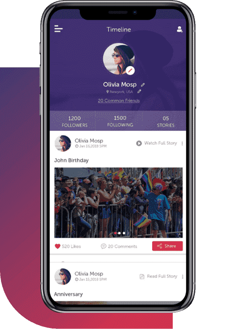 CISIN: Software Development Services