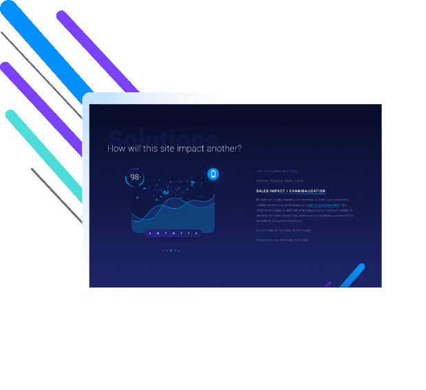 CISIN: Software Development Services