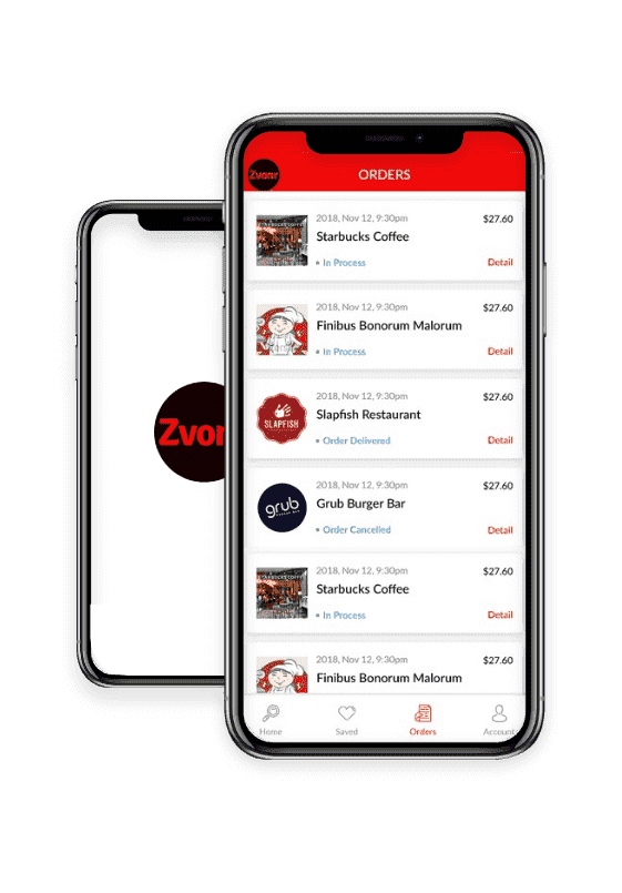 CISIN: Software Development Services