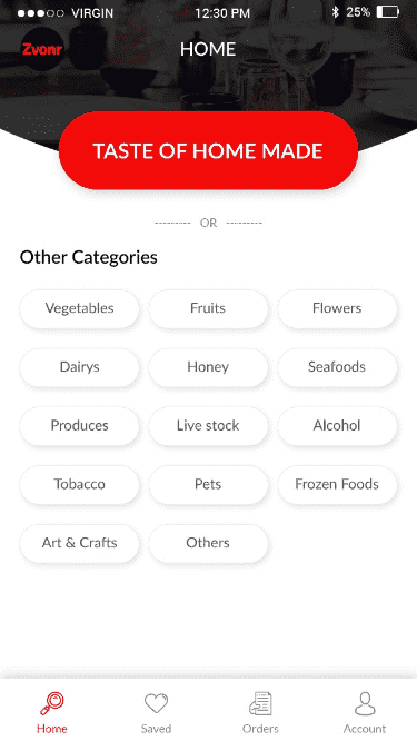 CISIN: Software Development Services